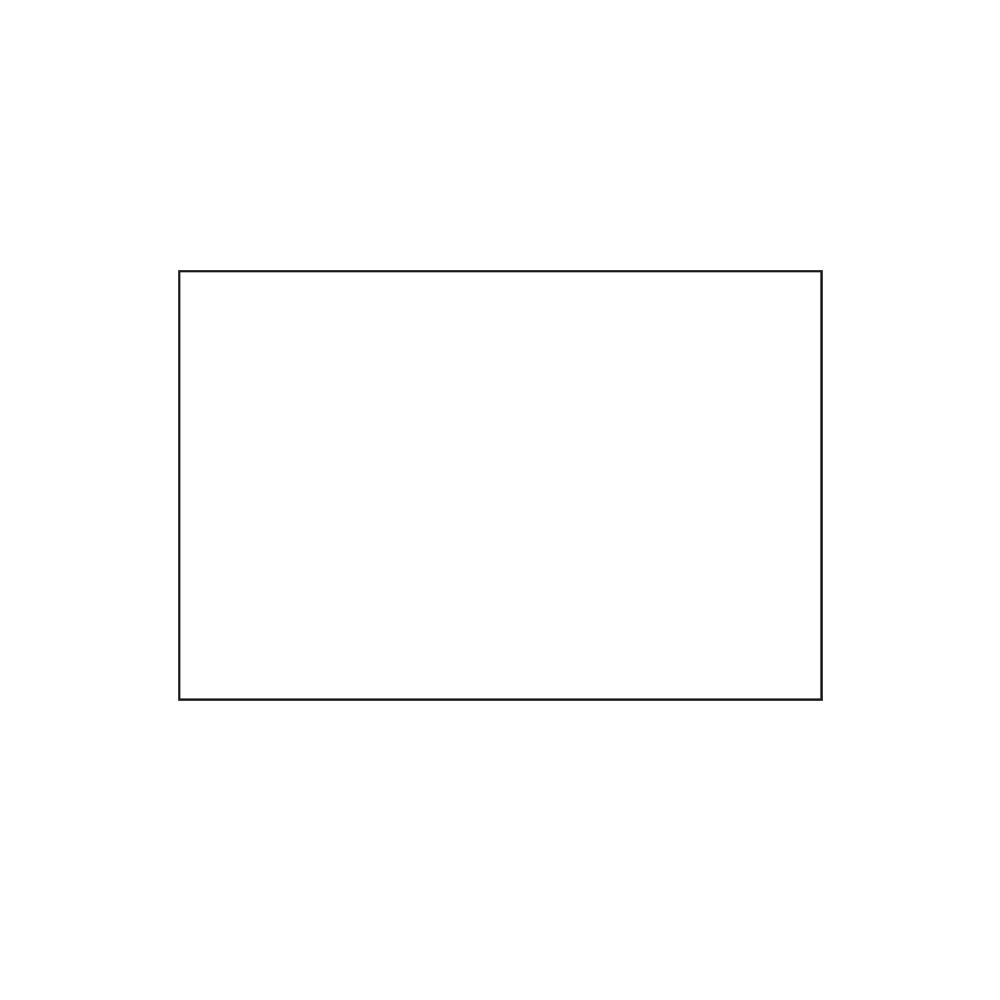 Custom Scorecards